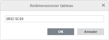Redimensionner le tableau